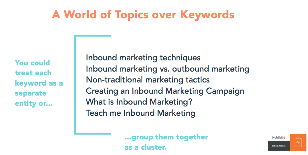 hubspot leader in web 2 0 and hubspot leader in web 2 0 and