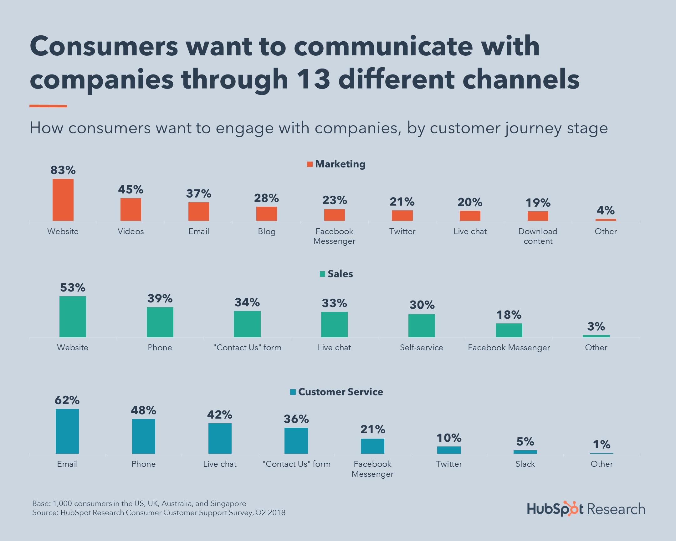 great customer service online calconic_ what does great customer service mean