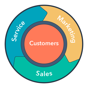 flywheel-product